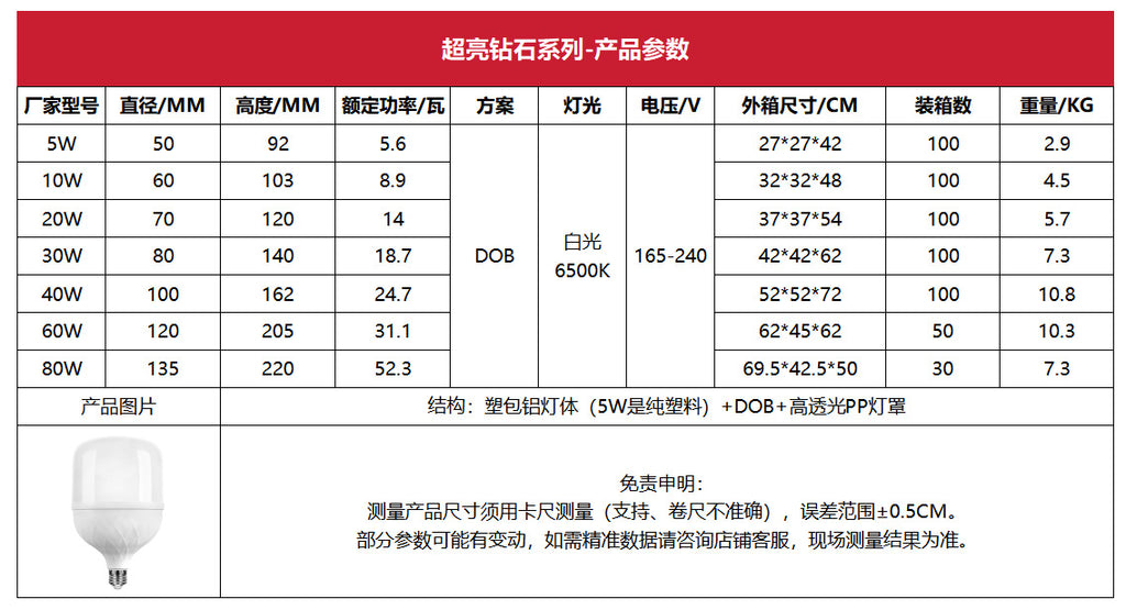 05bc33a5-c54e-4acd-9933-2d64ded3dc76