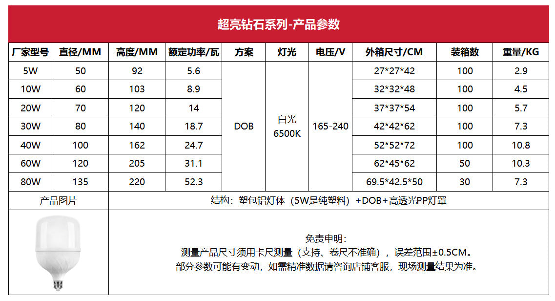 05bc33a5-c54e-4acd-9933-2d64ded3dc76