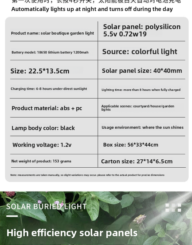 Solar Powered Garden Lights Outdoor Waterproof Stake Lights for Yard Garden Landscape Decor Color Changing LED Lights with Auto On/Off Dusk to Dawn Sensor