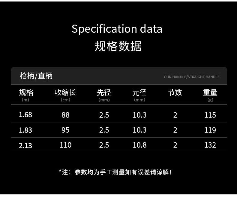 7be57a0e-2c0e-49ef-8ac2-c6b973fc1557
