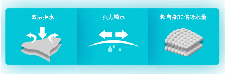88571f7c-15b0-4c38-b7bf-3e898ee115f1