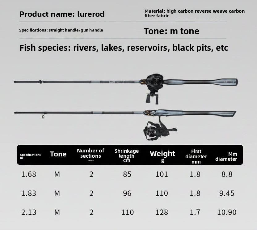 Lure Fishing Rod Combo Carbon Fiber Casting Spinning Reel Set Straight/Pistol Grip Long Casting Sea Fishing Pole for Bass Trout Saltwater Freshwater