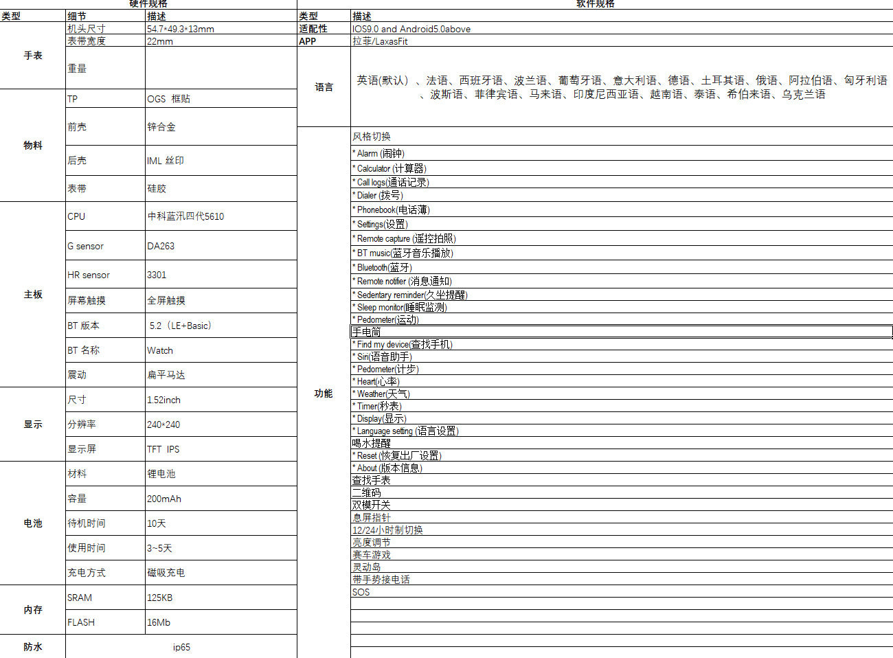 65f04366-d19f-472c-997d-df78ad3ad1f1