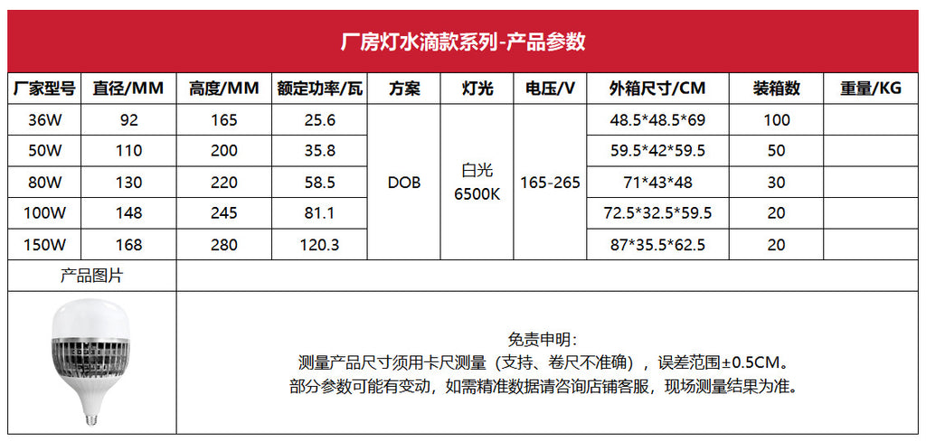 0ac6df60-719e-4b0c-8bd9-937db1326231