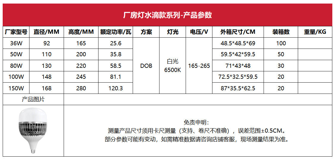 0ac6df60-719e-4b0c-8bd9-937db1326231